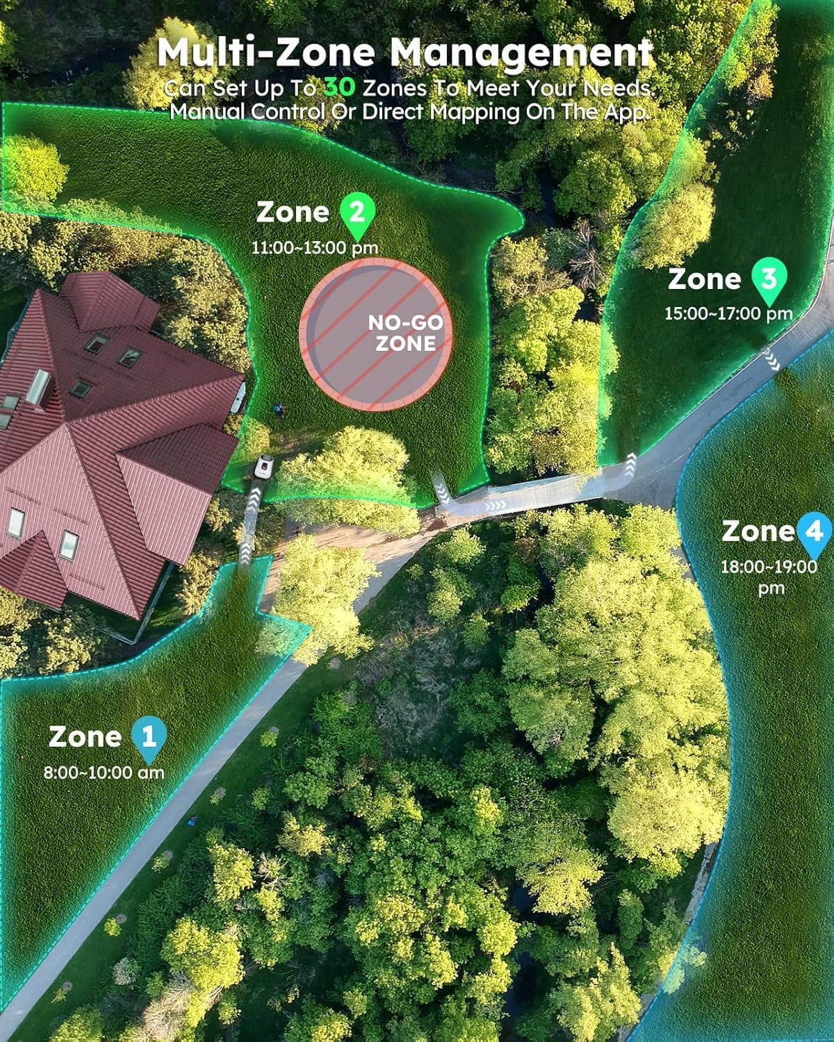 Genie 3000 Robotic Lawn Mower Covers up to 0.9 Acres, Full Band RTK + 4-Eye Vision, AI Smart Obstacle Avoidance & Lawn Maintenance