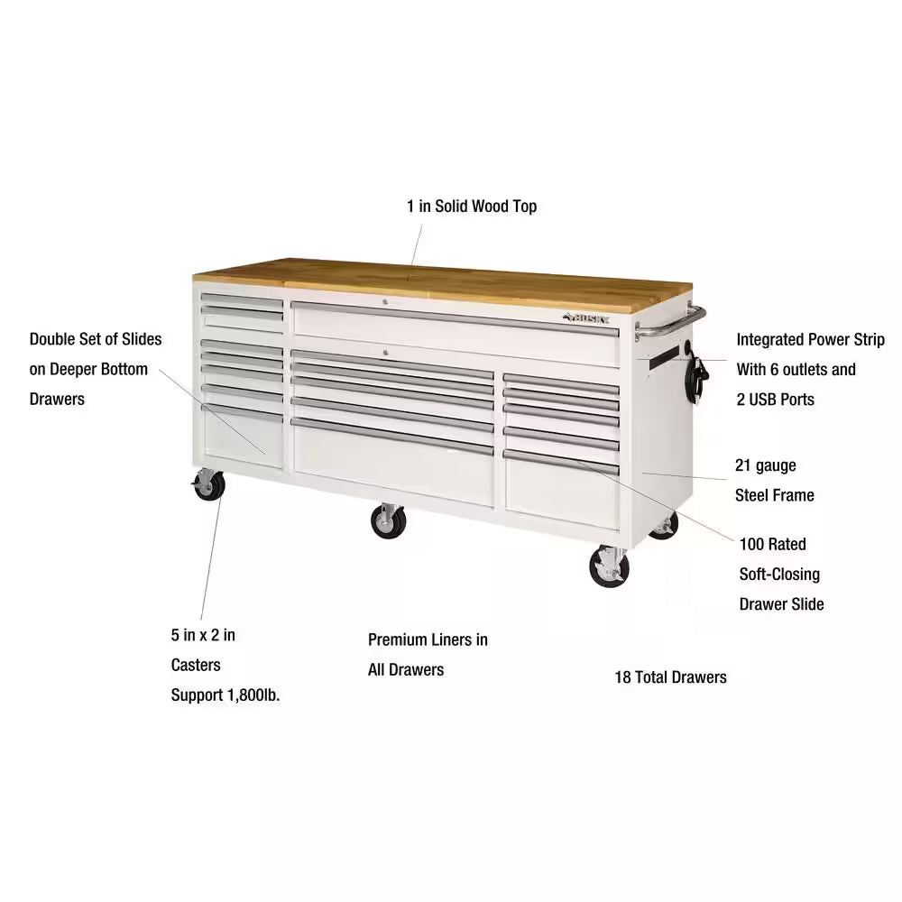Tool Storage 72 In. W Standard Duty Gloss White Mobile Workbench Tool Chest