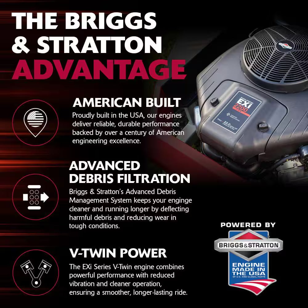 Cruz XD 50 In. 22.0 HP 724Cc Exi2200 Series Briggs and Stratton Engine Dual Hydrostatic Drive Gas Zero Turn Mower