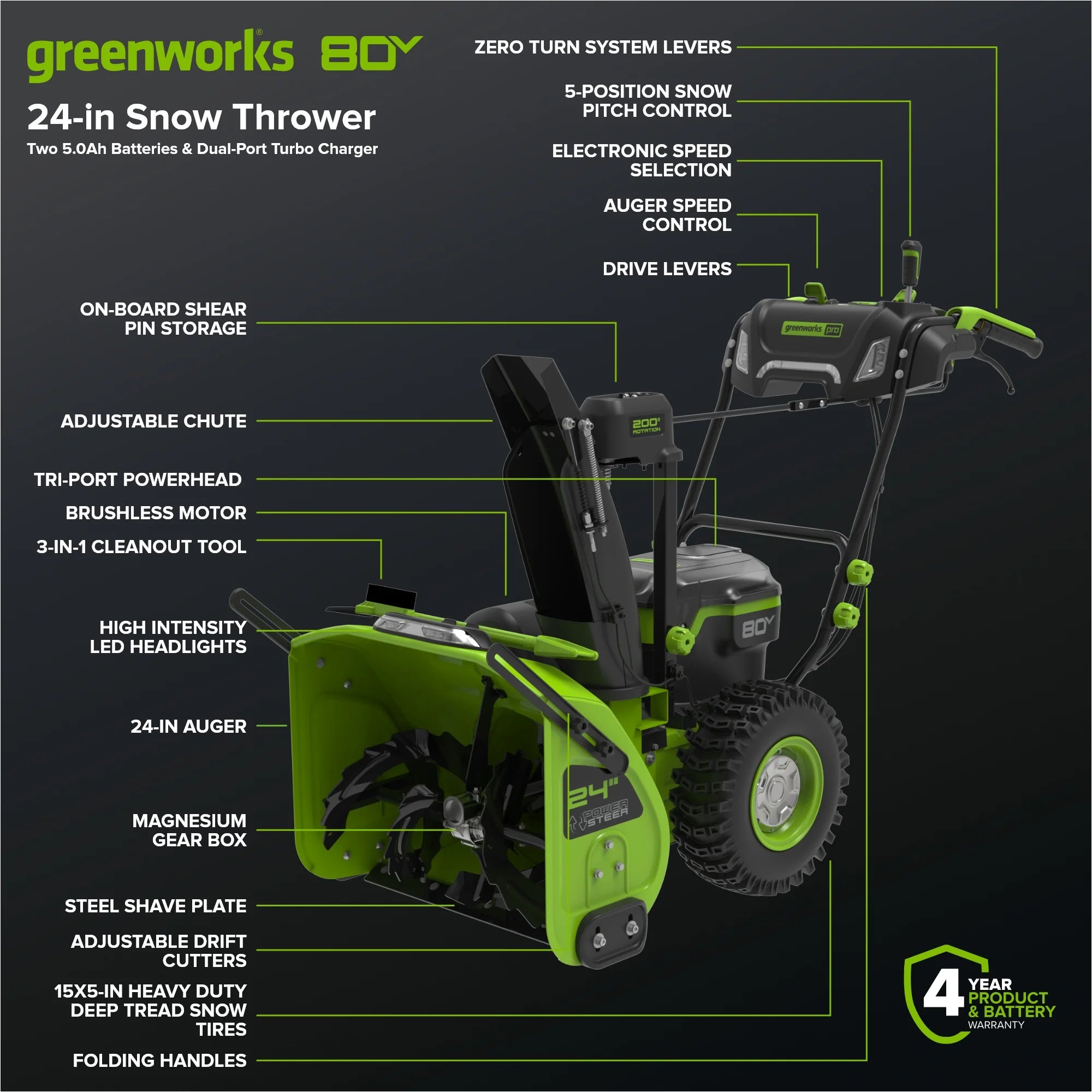 80V 24" Brushless Cordless Two-Stage Snow Blower (75+ Compatible Tools), (2) 5.0 Ah Batteries & Dual-Port Rapid Charger Included