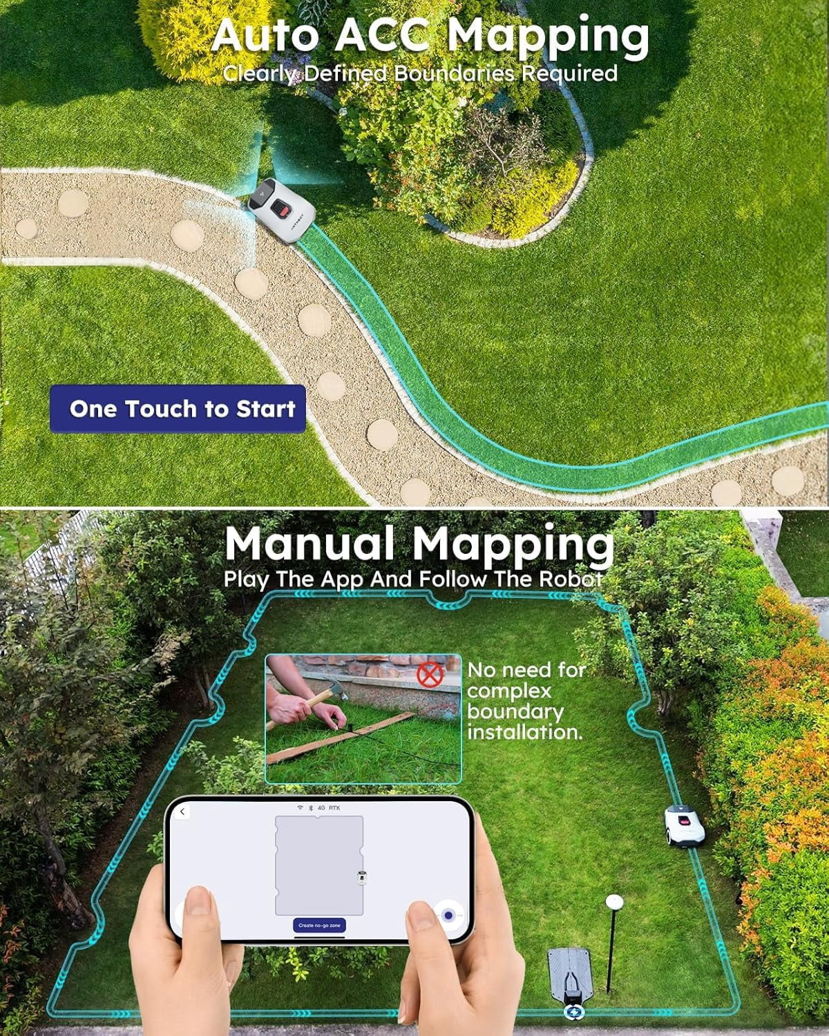 Genie 3000 Robotic Lawn Mower Covers up to 0.9 Acres, Full Band RTK + 4-Eye Vision, AI Smart Obstacle Avoidance & Lawn Maintenance