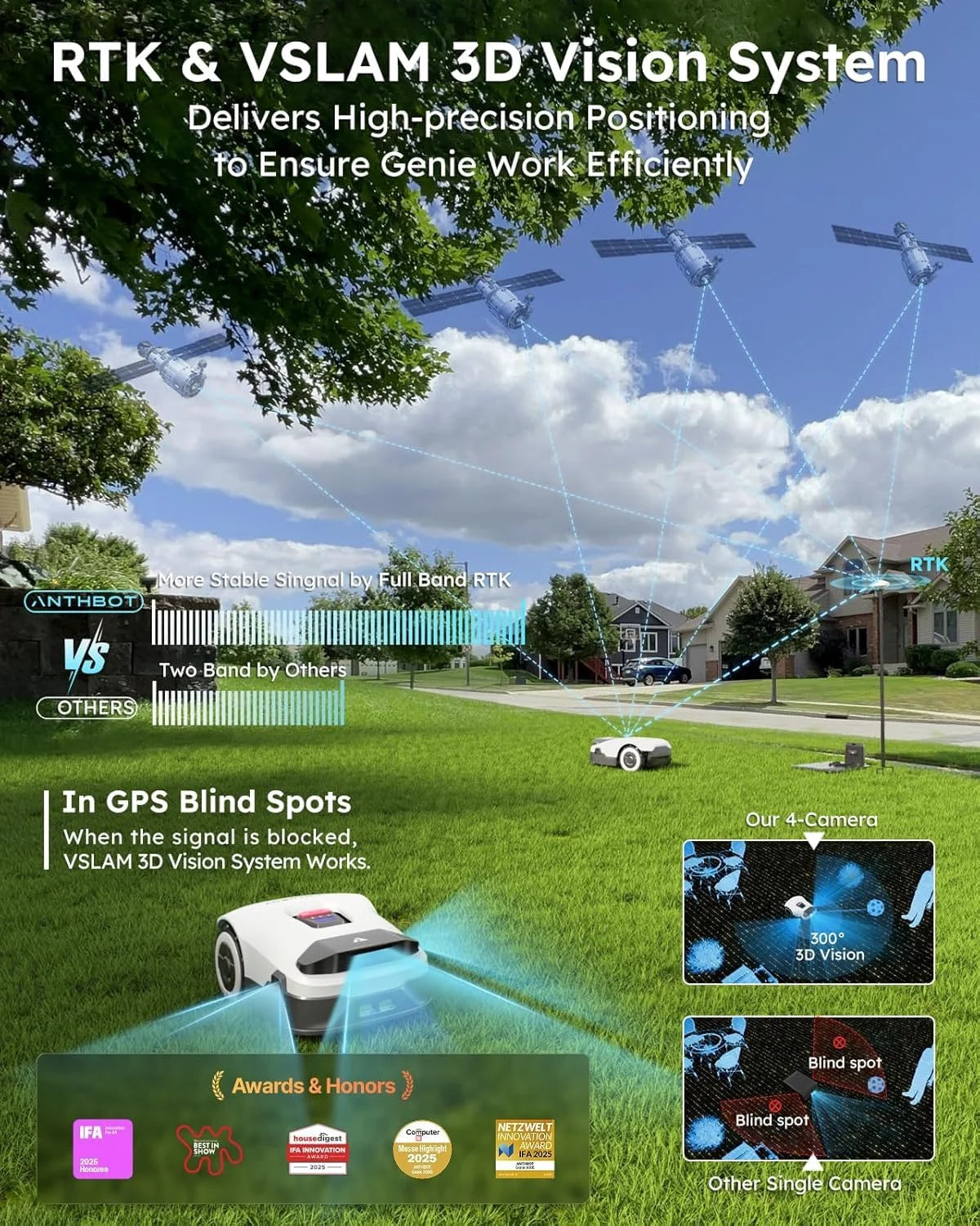 Genie 3000 Robotic Lawn Mower Covers up to 0.9 Acres, Full Band RTK + 4-Eye Vision, AI Smart Obstacle Avoidance & Lawn Maintenance